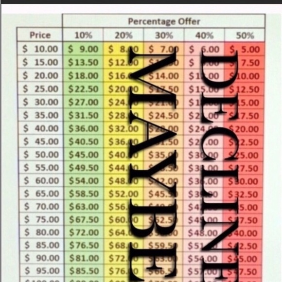 Barbie Ken Bridal‎ Groom outfit with puppy & accessories - Picture 10 of 10